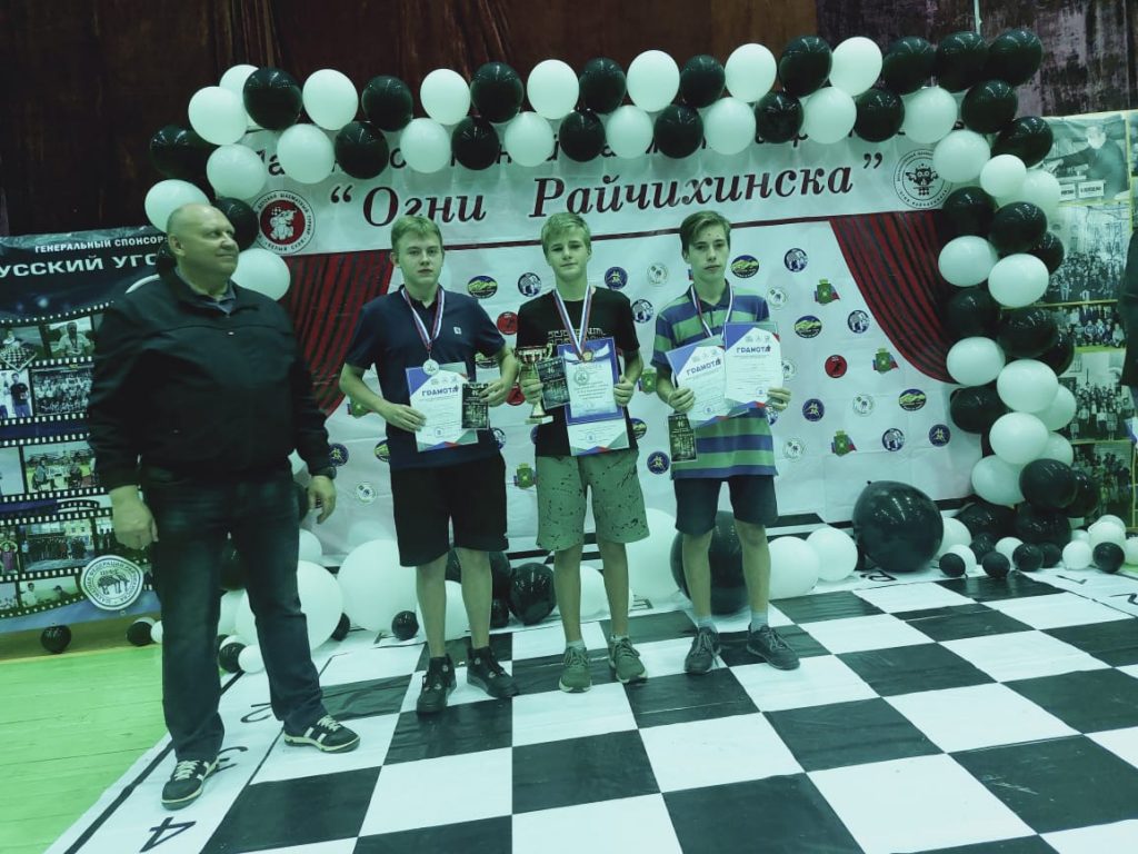 Amur Chess — Страница 3 — Шахматы Амурской области